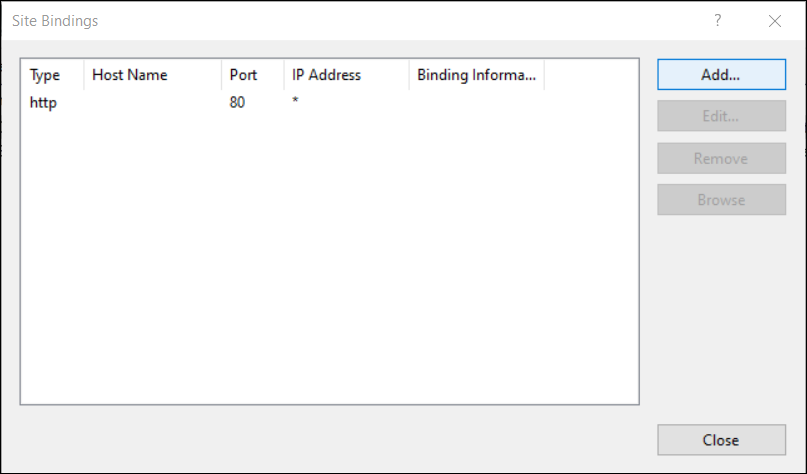 CCOPIG10_CC_Site_Bindings.png