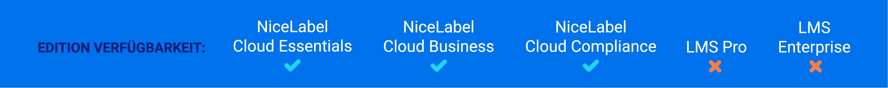 NLCEssentials-NLCBussines-NLCCompliance