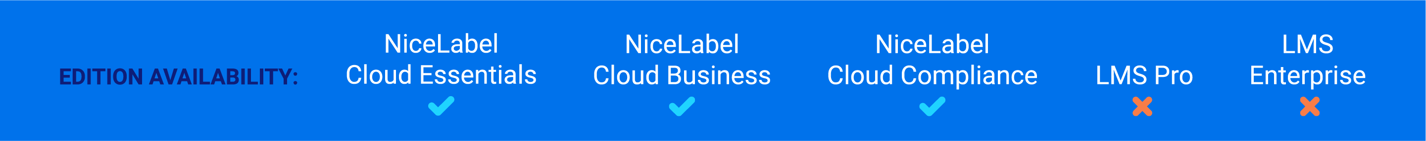 NLCEssentials-NLCBussines-NLCCompliance