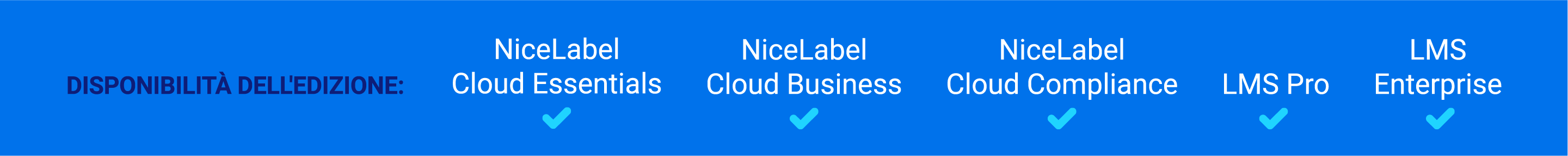 NLCEssentials_NCBussines_NCCompliance_LMSPro_LMSEnterprise